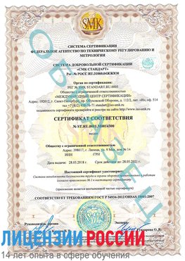 Образец сертификата соответствия Ковров Сертификат OHSAS 18001